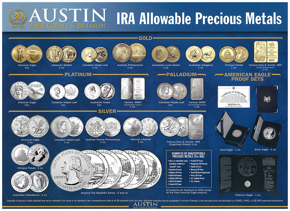 Rare Coins Aren't Allowed in Your Precious Metals IRA!  Trust a Precious Metals IRA Advisor at Austin Rare Coins & Bullion.