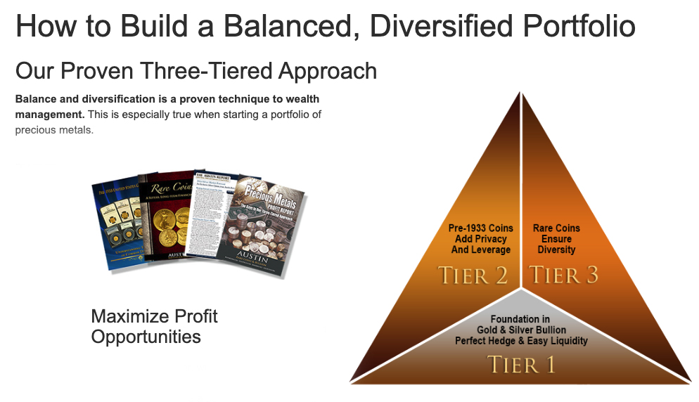 Diversifying Your Investment Portfolio