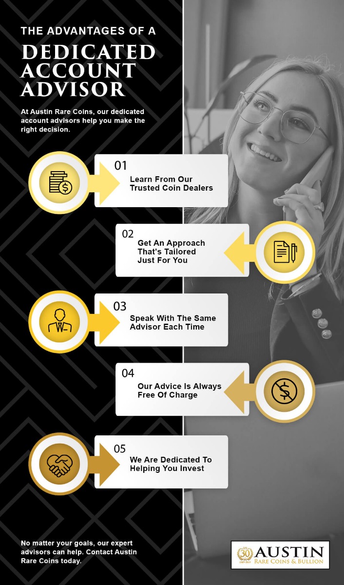 The Advantages of a Dedicated Account Advisor_Infographic
