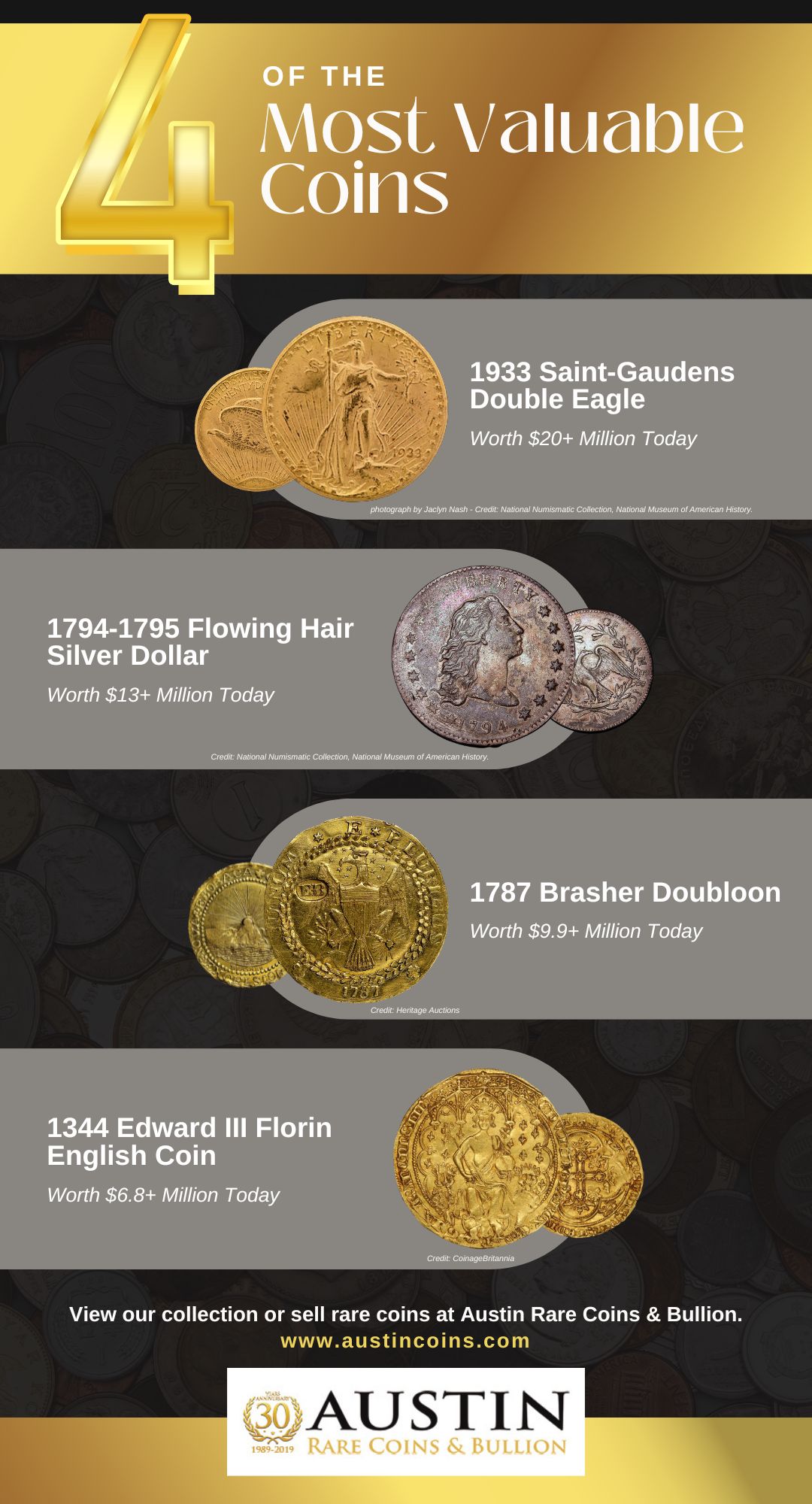The Most Valuable Coins That Serious Collectors Want