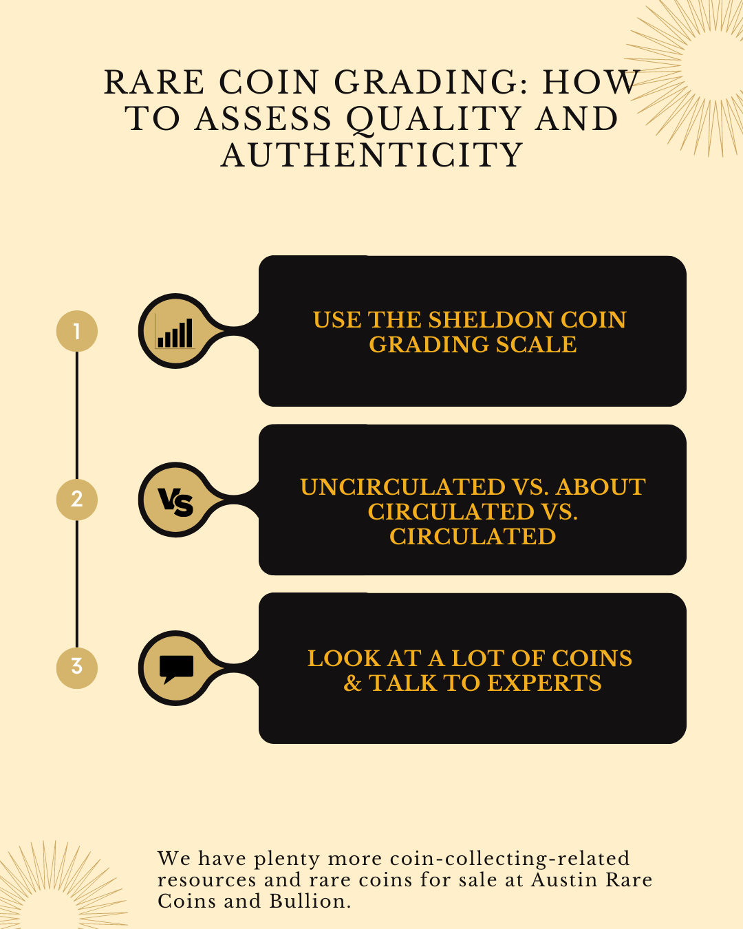 coin grading collectible coins 