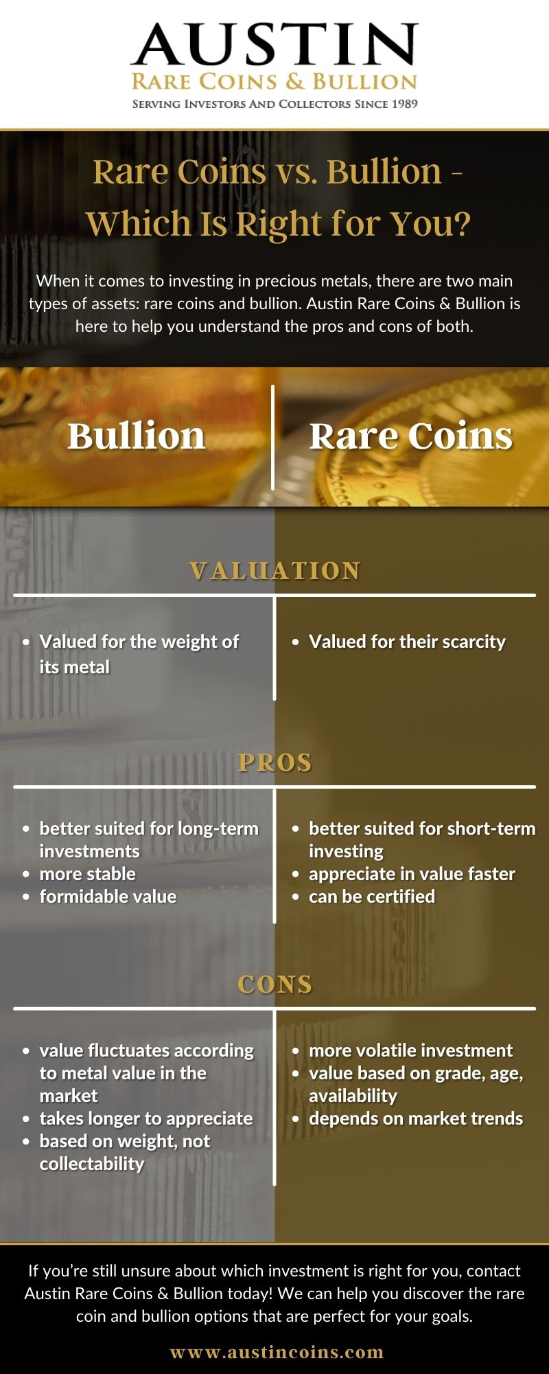Rare Coins VS Bullion