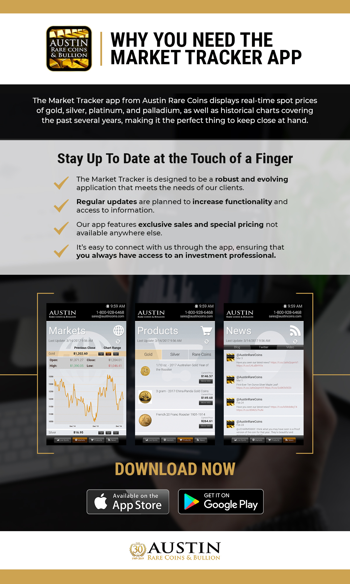 Why You Need the Market Tracker App