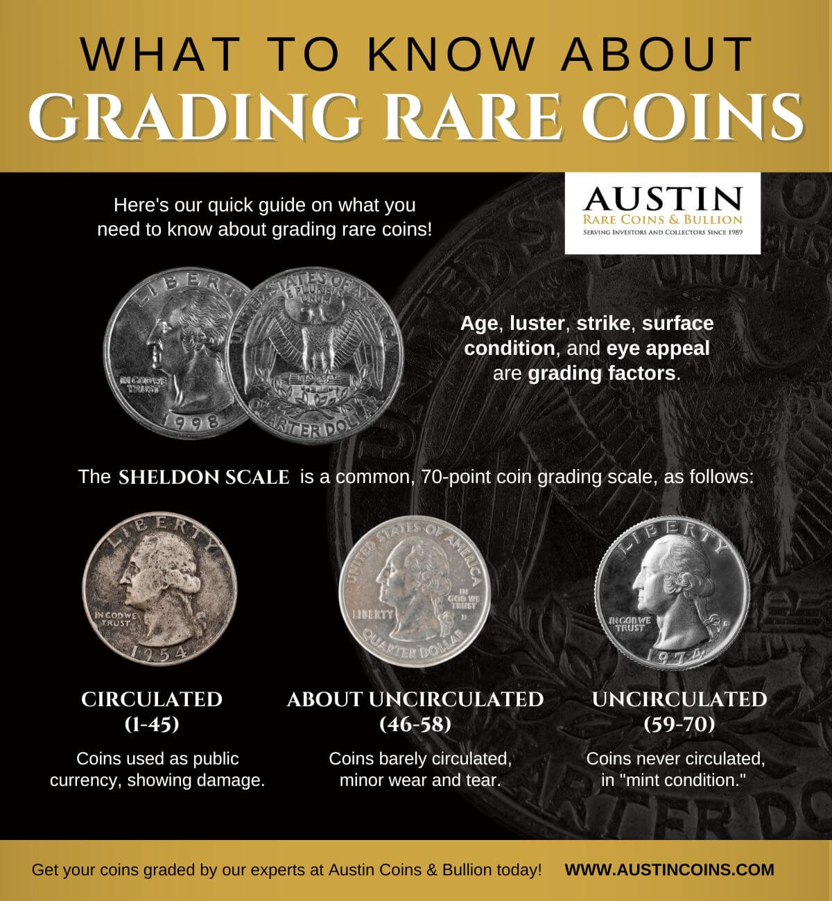 grading rare coins, rare coin grading