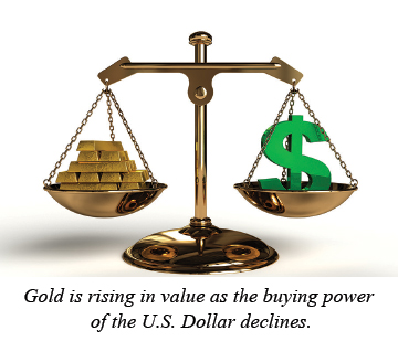 Gold Versus The Dollar